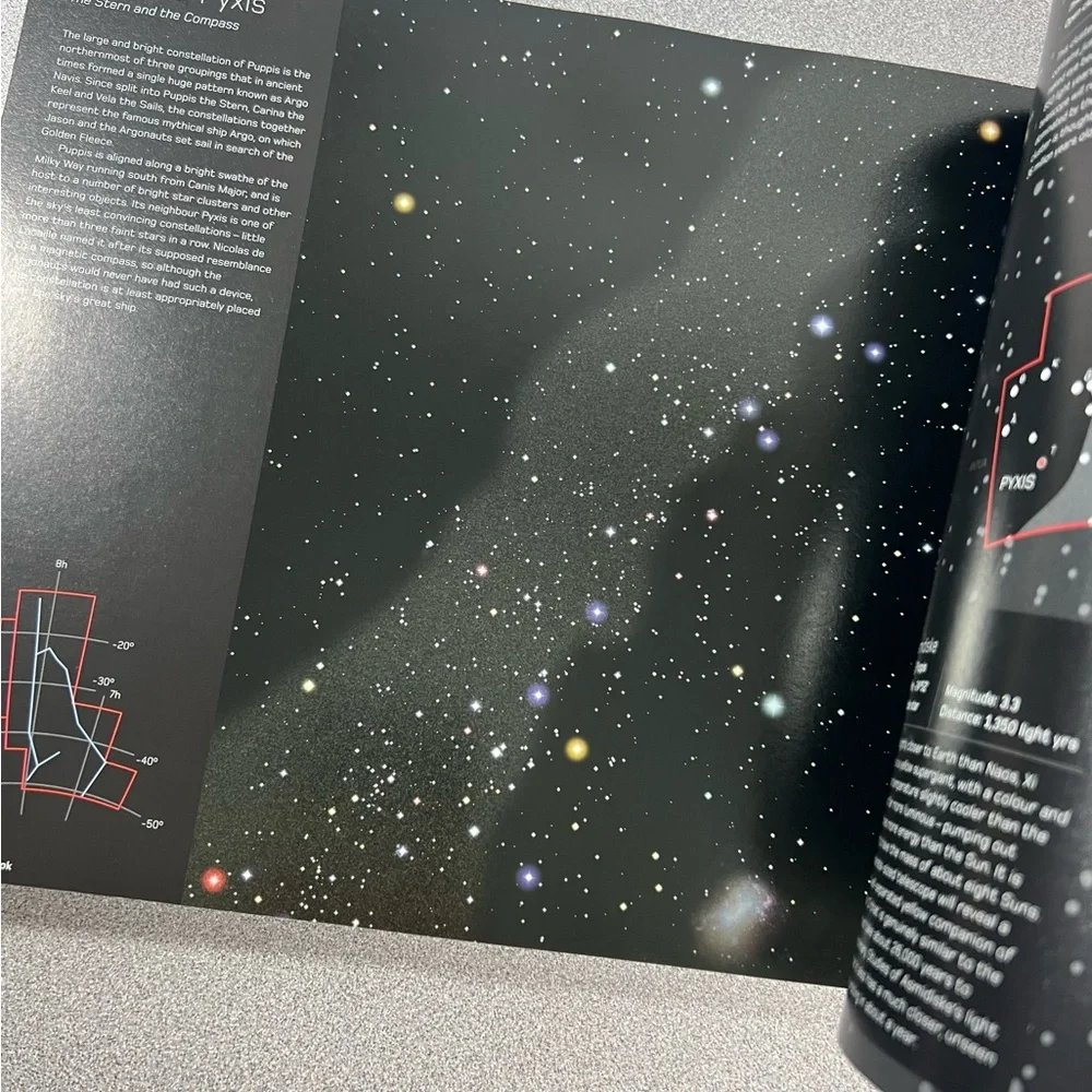 The Stargazer's Handbook: An Atlas of the‎ Night Sky Constellations & Planets